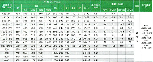 D371-10S/F2ʽ